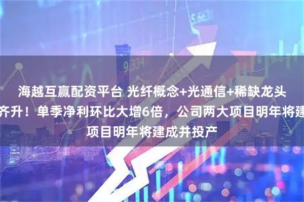 海越互赢配资平台 光纤概念+光通信+稀缺龙头产品量价齐升！单季净利环比大增6倍，公司两大项目明年将建成并投产